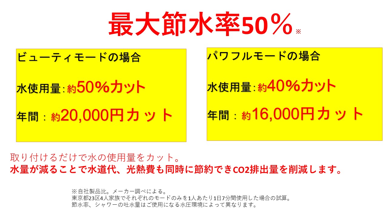 ボリーナアヴァンティ アクア(洗浄機能付)【シャワーヘッド】