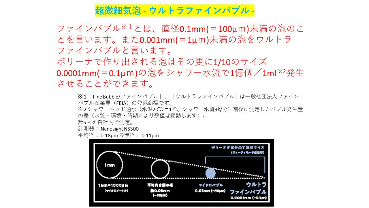 ボリーナアヴァンティ アクア(洗浄機能付)【シャワーヘッド】