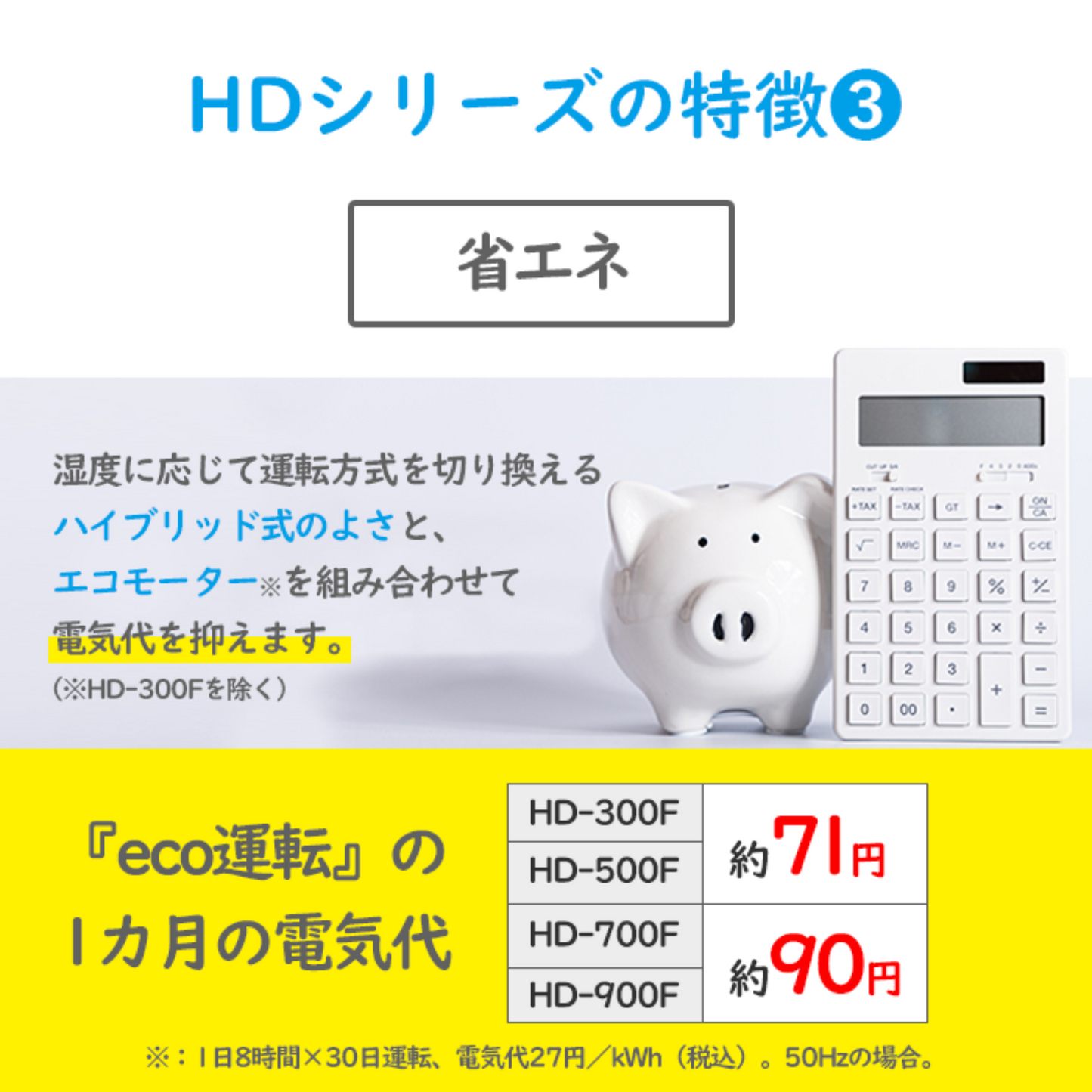 ダイニチ ハイブリッド式加湿器 HD-C500G