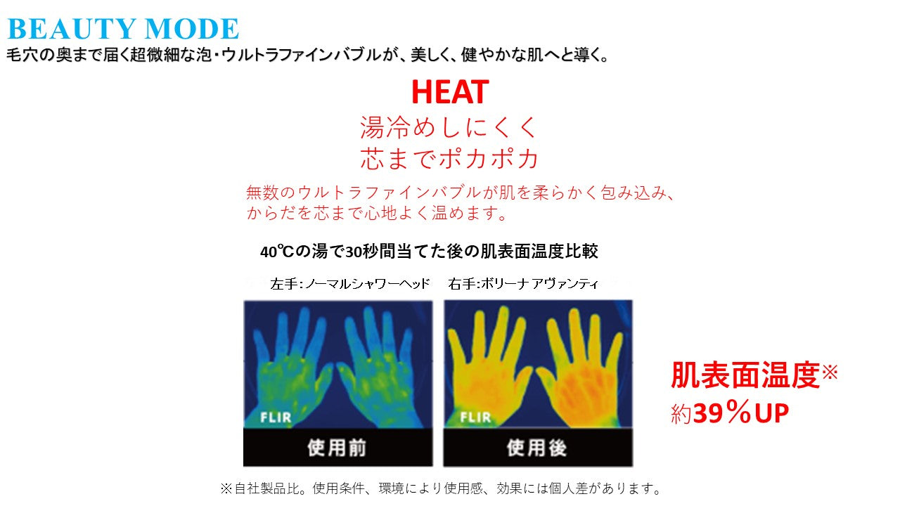 ボリーナアヴァンティ アクア(洗浄機能付)【シャワーヘッド】