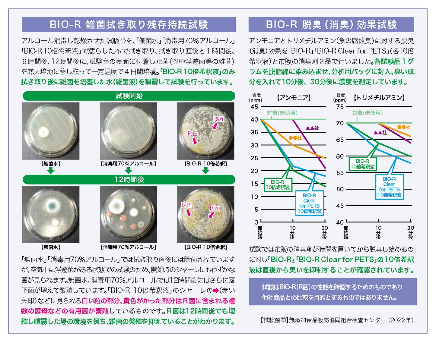 BIO-R Clear for PETS(ビオアール クリア フォー ペッツ)