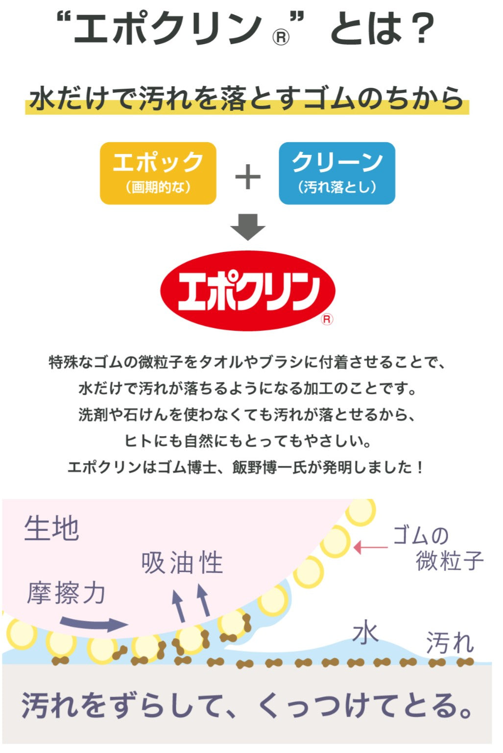 ボディタオル コットン 【石鹸不要】
