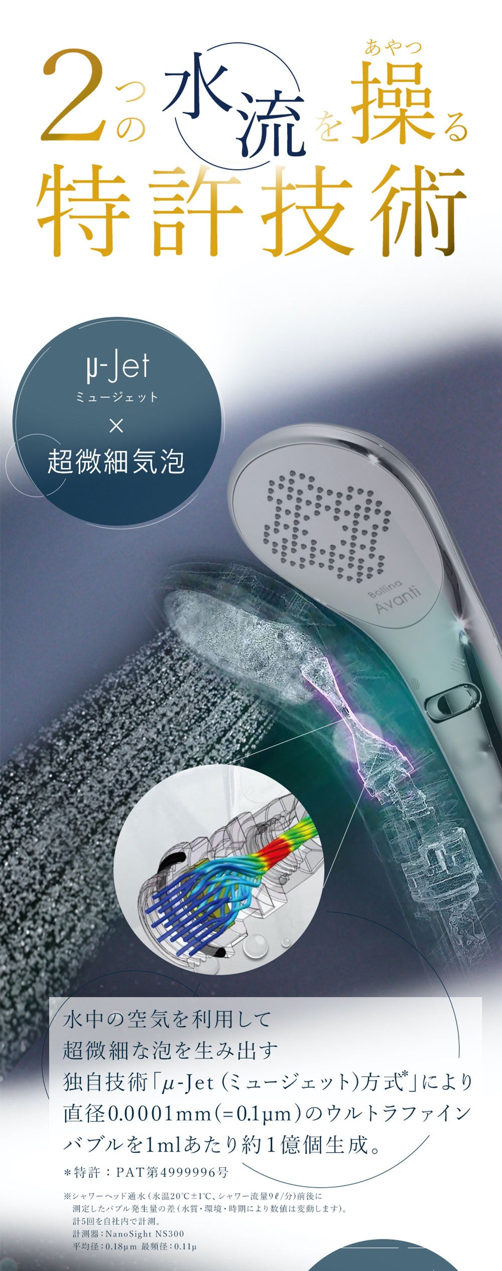 ボリーナアヴァンティ アクア(洗浄機能付)【シャワーヘッド】