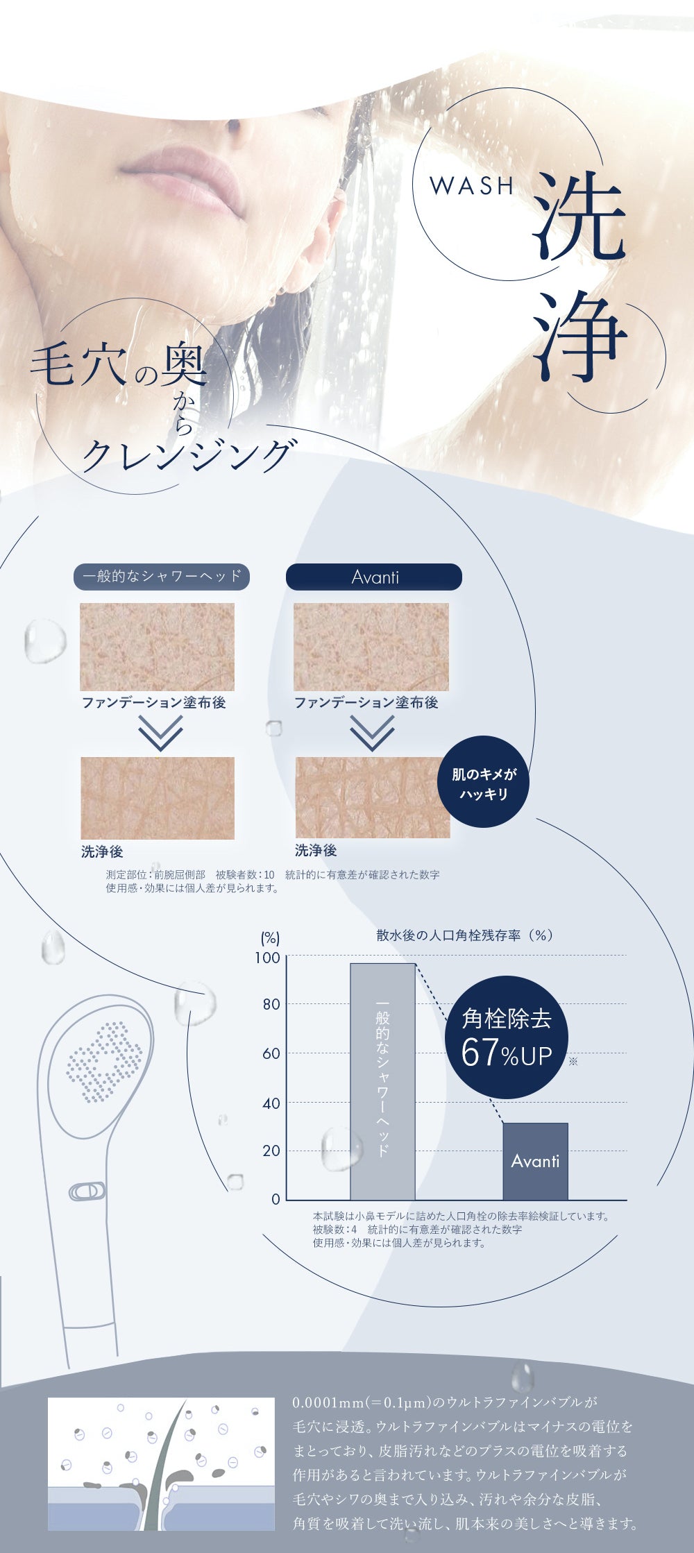 ボリーナアヴァンティ アクア(洗浄機能付)【シャワーヘッド】