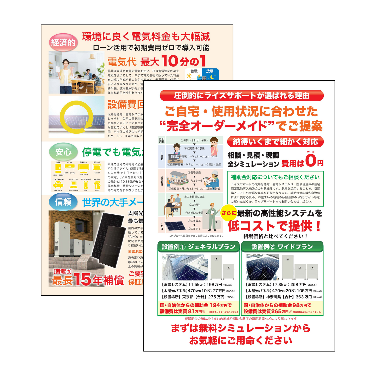 ライズサポート太陽光・蓄電池リーレット(10部 1パック)